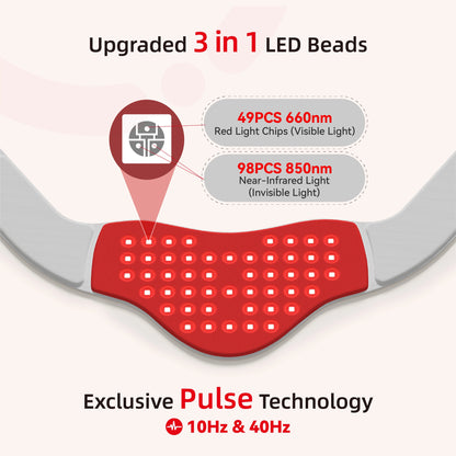 LumiSkinLab RedLight Therapy Collar